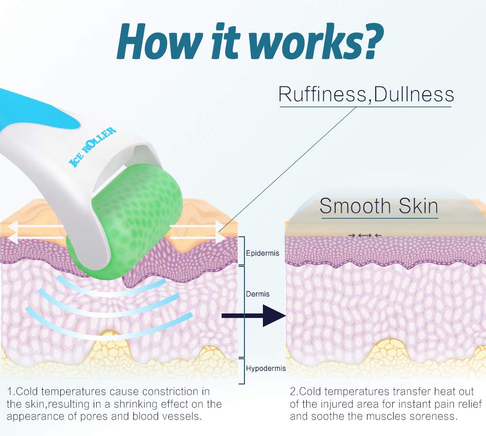 Cooling ice roller for face and eye care in neutral tone, shown with frost texture for puffiness relief — view 4
