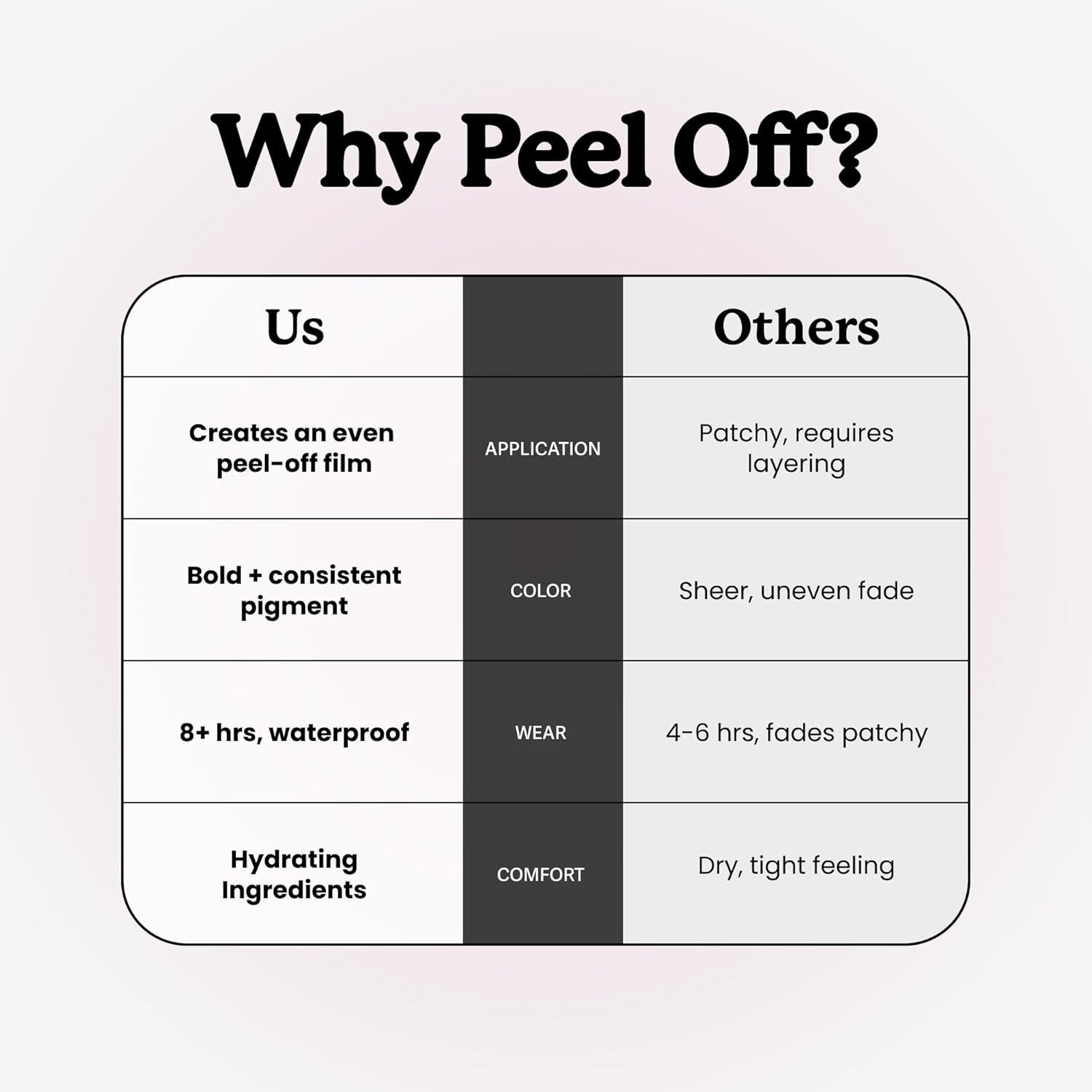 Peel-off lip stain in [color] with hyaluronic acid formula, shown on lips with matte finish — view 4