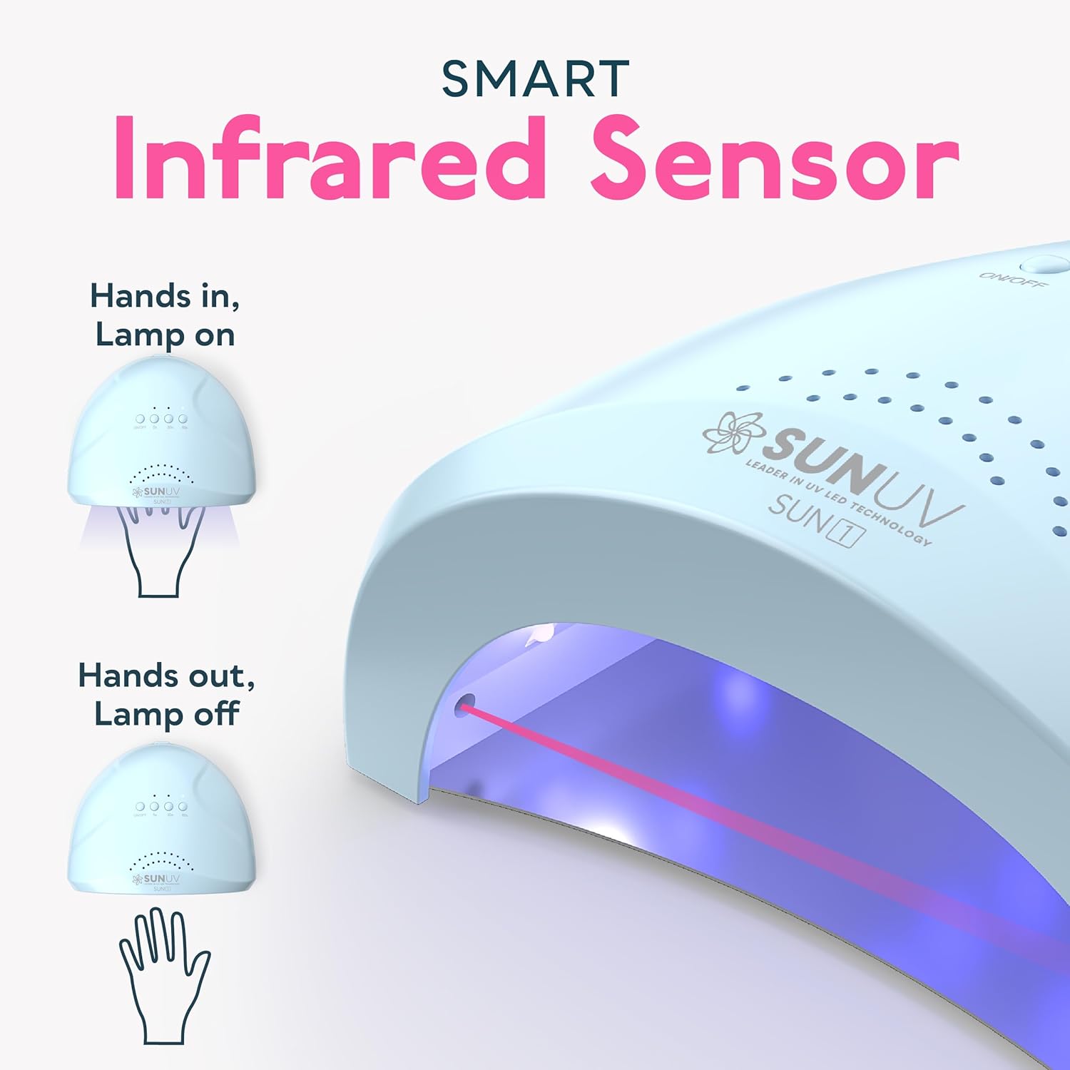 Blue UV LED nail lamp with auto sensor and dual-light technology for gel polish curing — view 4