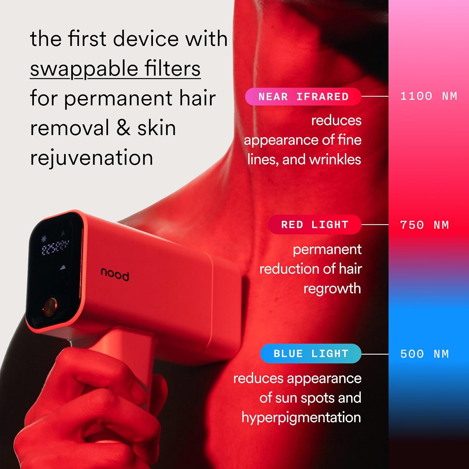 IPL laser hair removal device in gloss white with included slow-grow serum for at-home hair removal — view 2