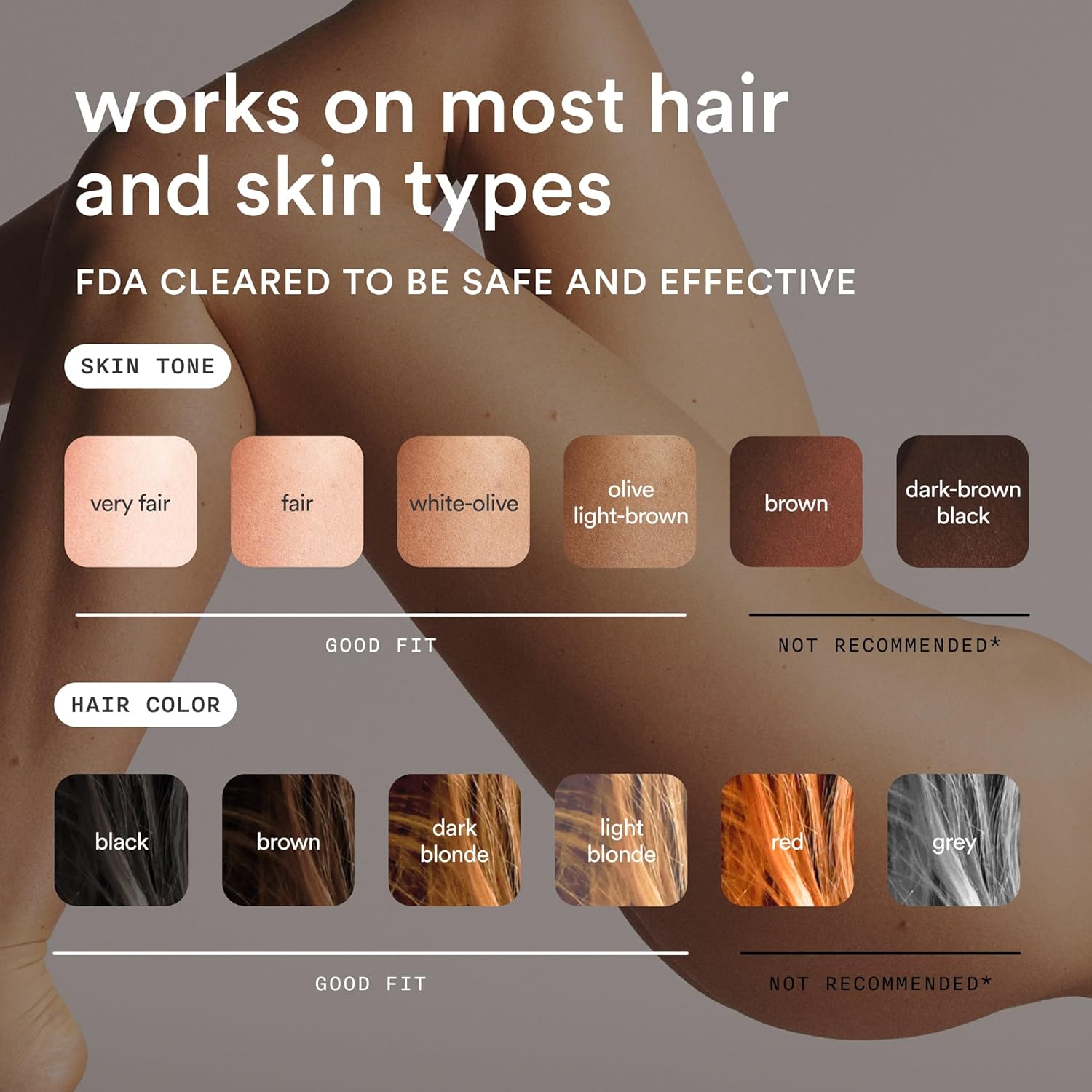 IPL laser hair removal device in gloss white with included slow-grow serum for at-home hair removal — view 3a