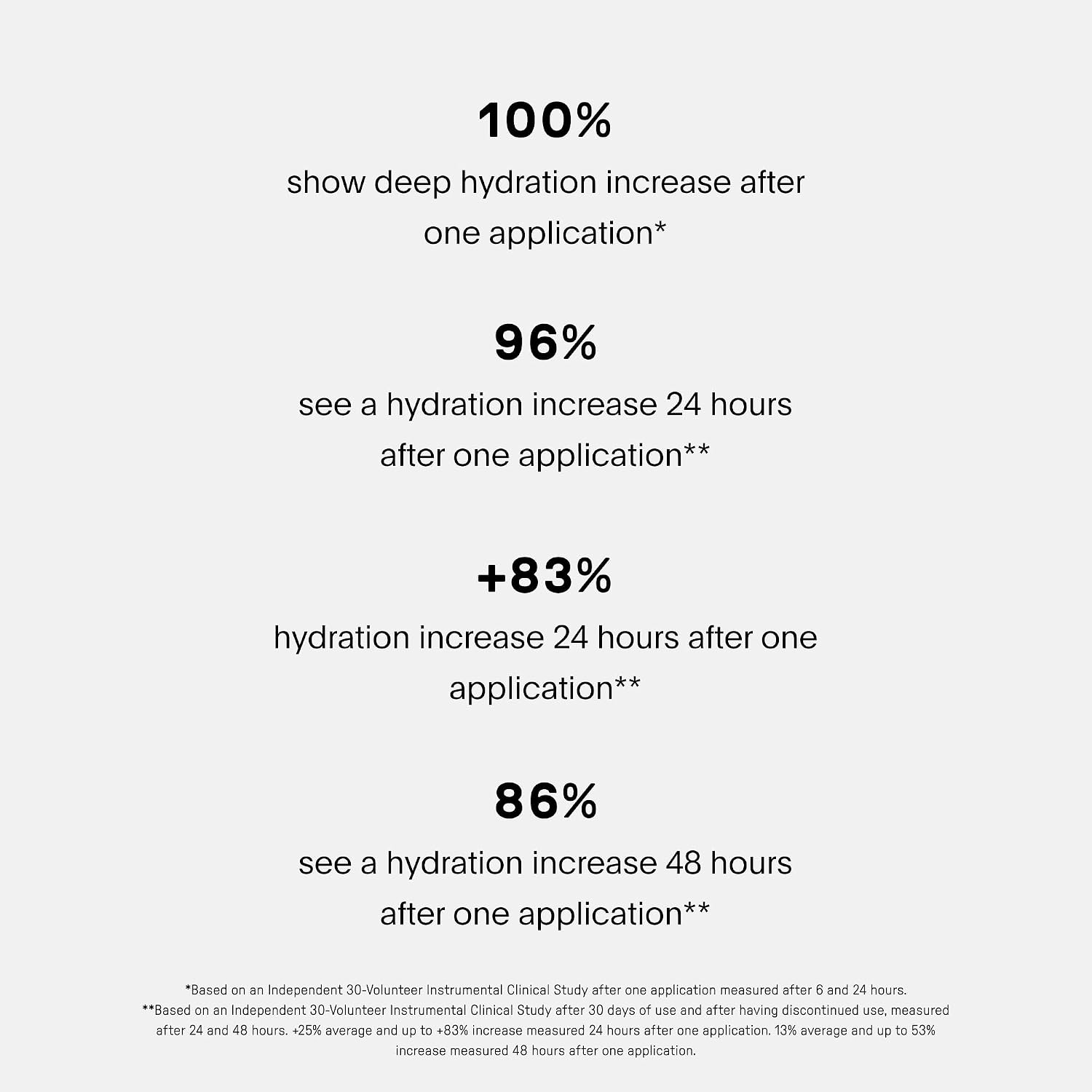 Hyaluronic acid moisturizing cream in neutral apothecary-style jar with peptides and grapeseed oil for hydrated skin — view 2
